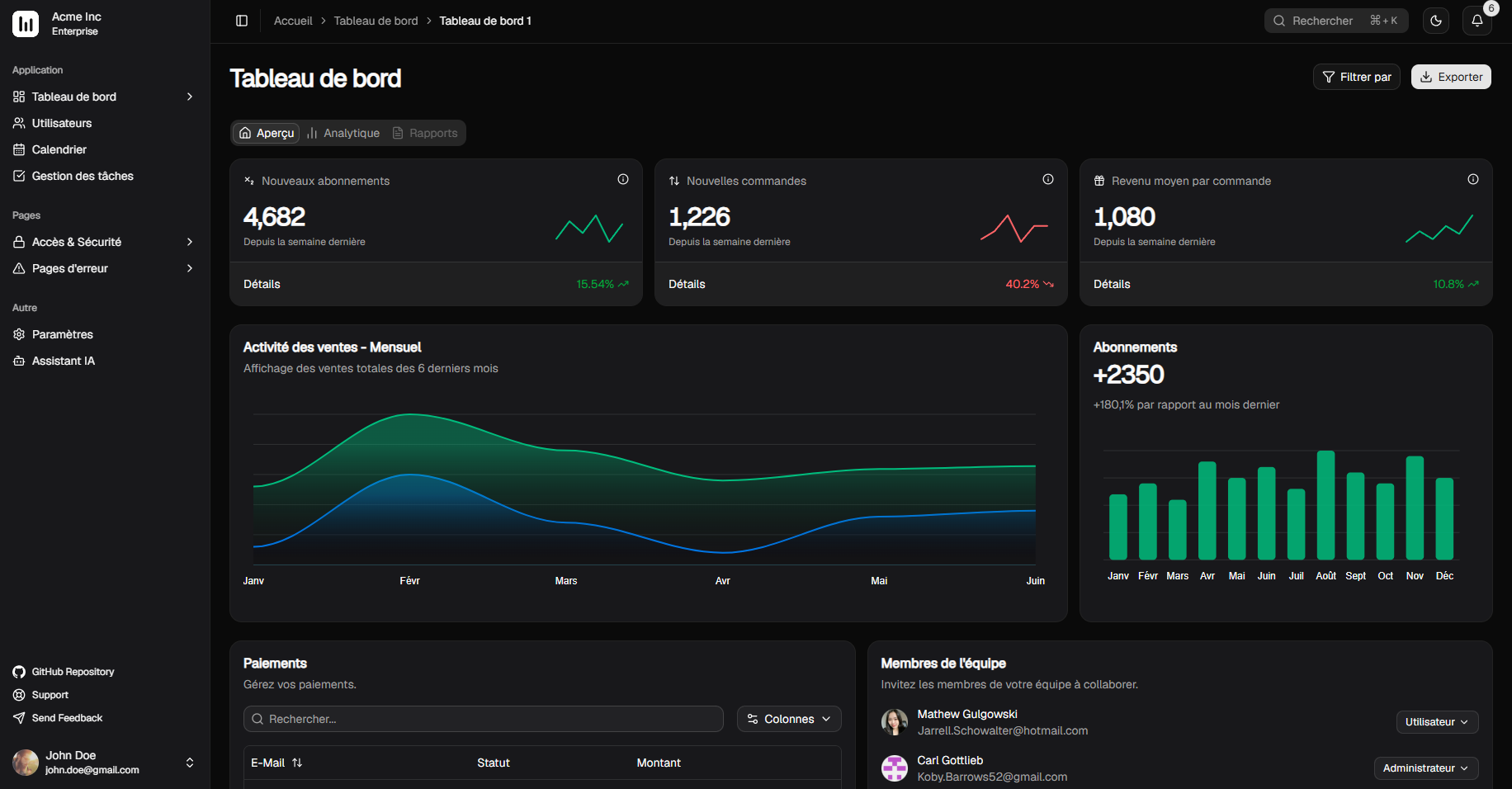 Spartan Admin Dashboard screenshot 1