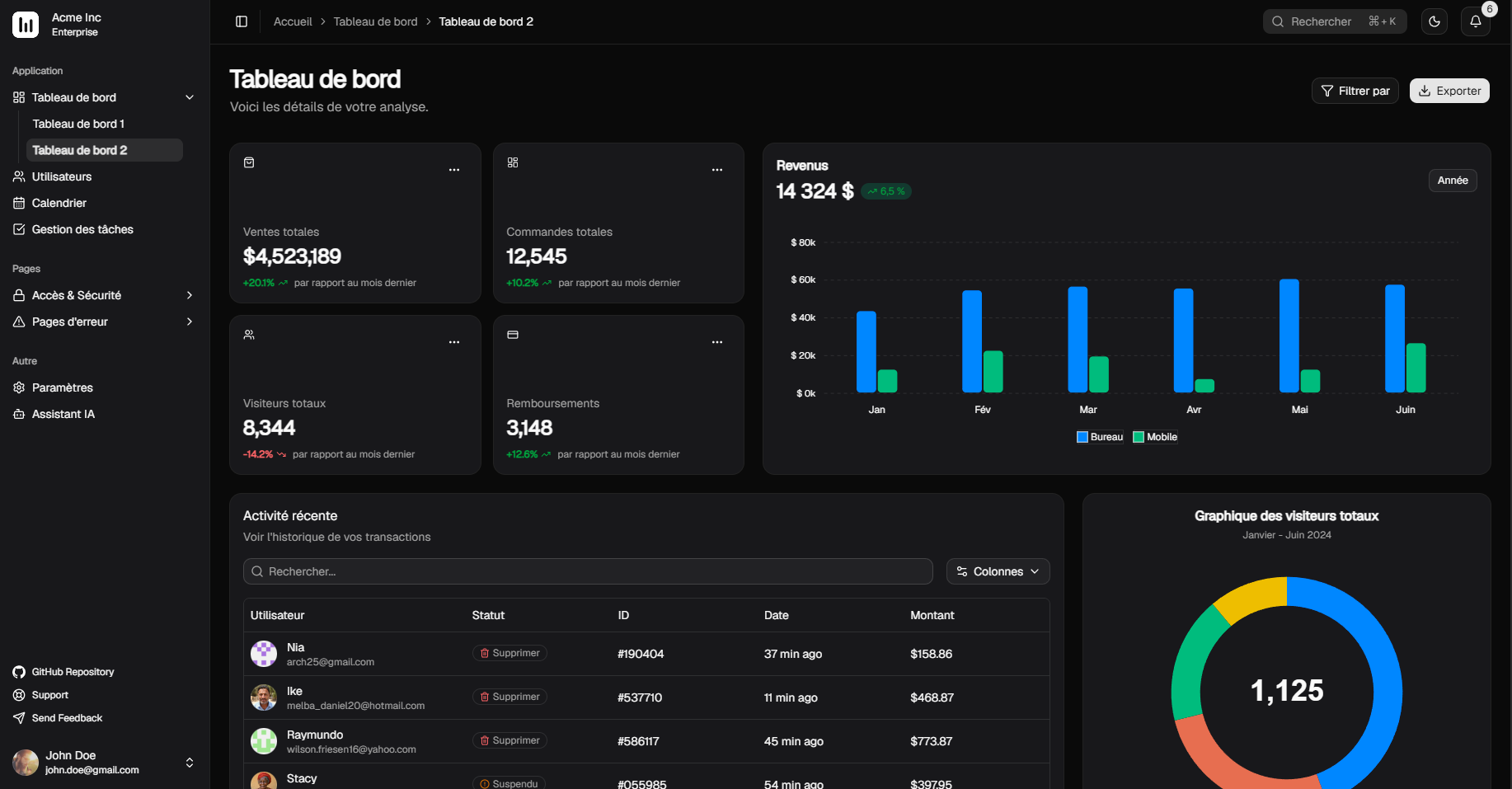 Spartan Admin Dashboard screenshot 2