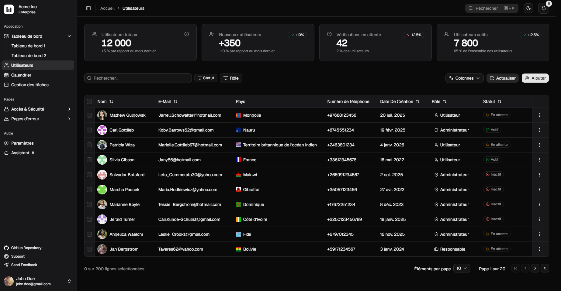 Spartan Admin Dashboard screenshot 3